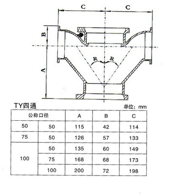 【W(wǎng)型Y四通 價格合理 廠價直銷】價格,廠家,圖片,日用化工機械配件,無錫市盛氏源五金交電-