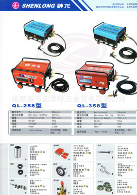 【(一級代理)張家港-上海神龍工業(yè)清洗機258、358】價格,廠家,圖片,高壓清洗機,張家港市新華欣五金交電-