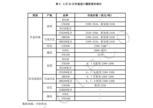 黃光裕家具公司叫什么名字 黃光裕企業(yè)